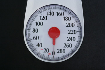 Naklejka premium Bathroom Scale