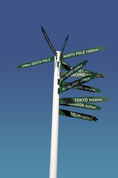 Panneau direction des pôles à Queenstown - New Zealand