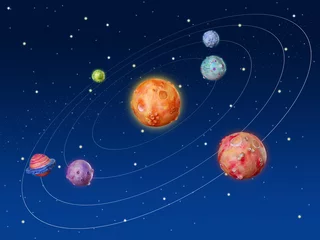 Poster de jardin Cosmos Univers fait main fantaisie de planètes spatiales