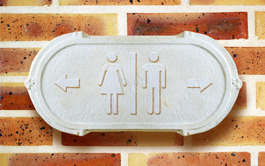 signalétique