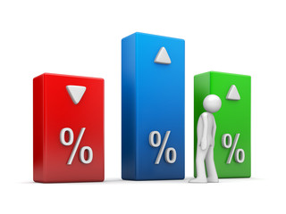 Indicators series (3d character isolated and percentage graph)