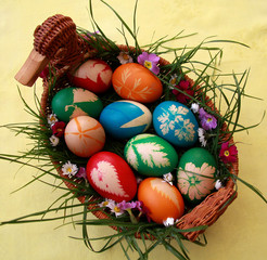 Easter basket