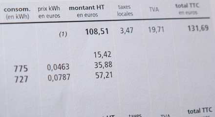 Electricité et facture