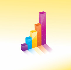 A 3D graph chart showing growth and success.