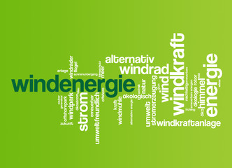 Windenergie