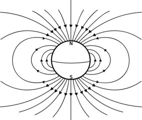 MAGNETIC DIPOLE magnetism magnétisme earth sun   ART DESIGN 010