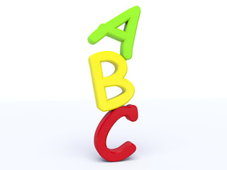 3d ABC Balancing