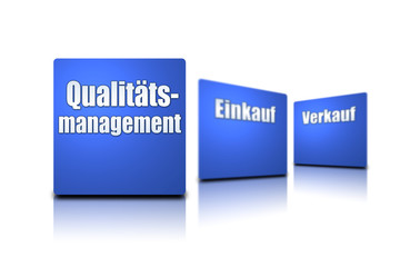 Qualitätsmanagement