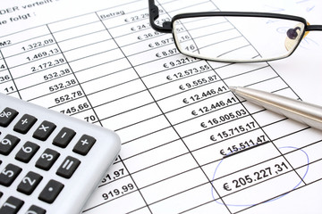 Finanzen