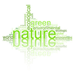 Illustration mit Naturbegriffen