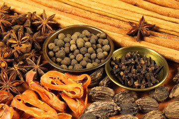 Food additives