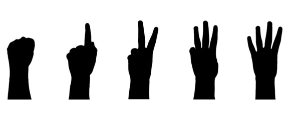 hand and finger signs illustrated