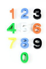 learning colorful 3d plastic numbers