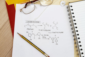 Chemistry Formulas