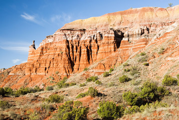 Capitol Peak in Palo Duro Canyon