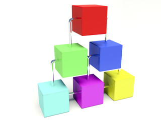 3D Site Map
