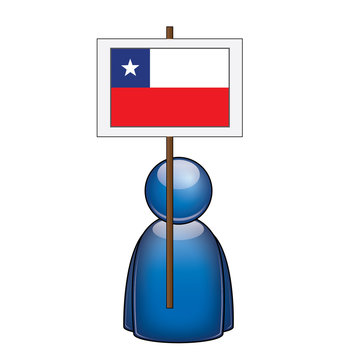 Pancarta Chile