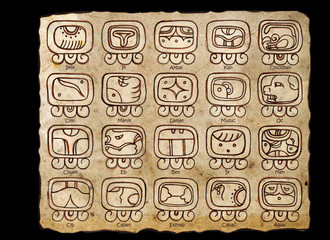 Mayan Calendar: Symbols and Day Names