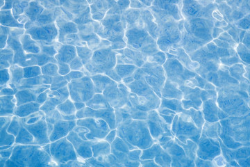 Fototapeta na wymiar Background of rippled pattern of clean water