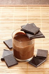 Chocolate and mousse