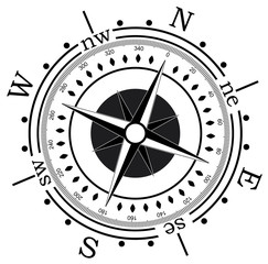 vector compass with degree dial