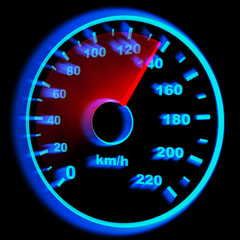 speedometer