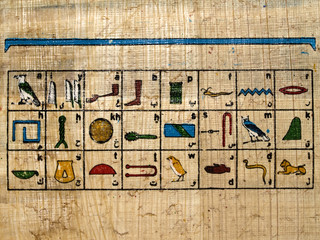 Egyptian hieroglyphic alphabet on a papyrus