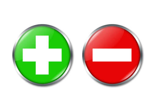 Plus und Minus Button