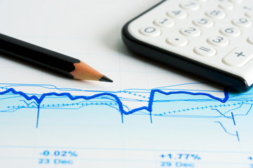 Stock index dynamics.