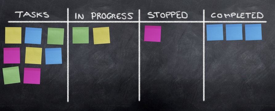 Planning and Organizing with Post It Notes