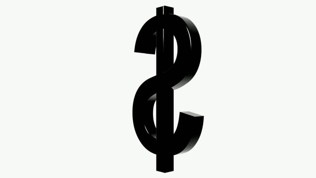 $ Rotation - 360&deg; Zyklus