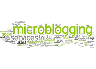 Microblogging / Microblog