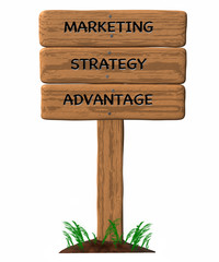 Marketing Sign