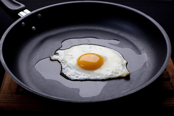 fried egg in a frying pan on black background