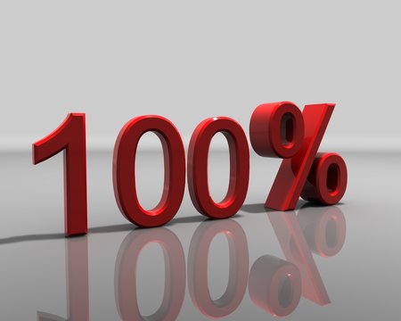 percent cymbol