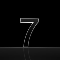 digital number