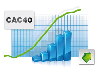 cour en bourse du CAC 40