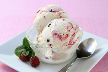 Raspberry Ice Cream