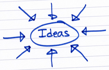 Ideas, circled and written in blue ink on white paper.