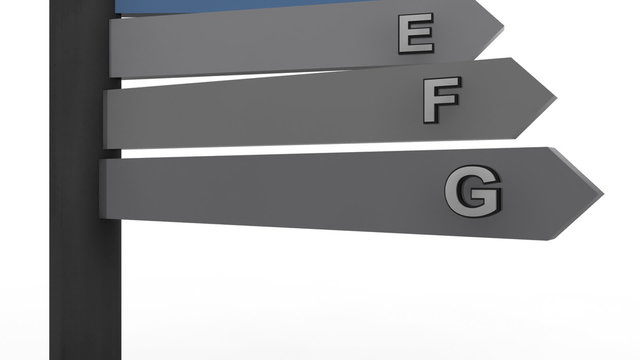 CO2 Environmental Impact Rating