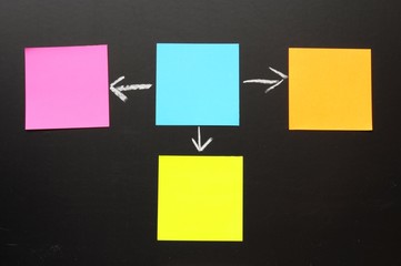 blackboard and paper