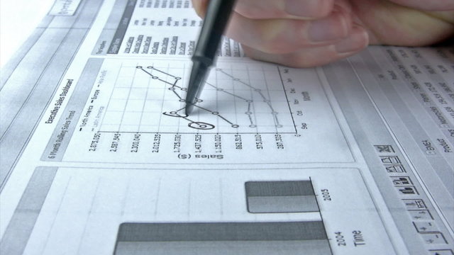 Marking business evolution on a dashboard graph