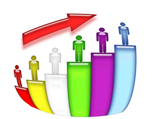 Gr&aacute;fico de incremento de personal