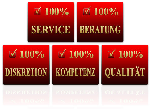 Marketingstrategie