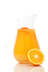 Oranges and orange juice