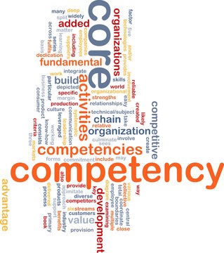 Core competency word cloud