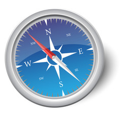 Vector illustration of compass