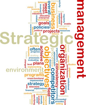 Strategic management wordcloud