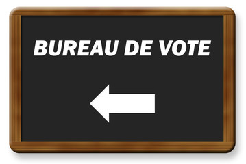 Bureau de vote - Signalétique