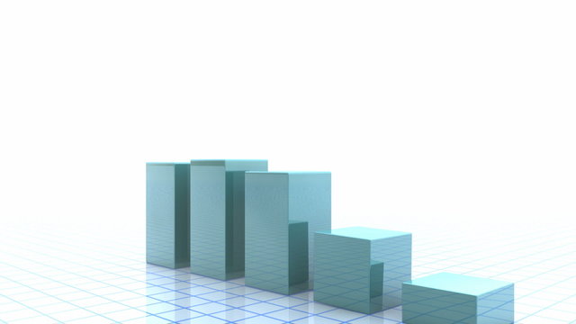 Bar graph rotation video